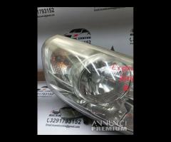 FARO FANALE ANTERIORE DESTRA PEUGEOT EXPERT 2014 1 - 5