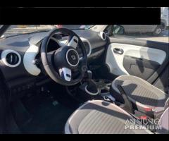 Renault twingo - h4d a4