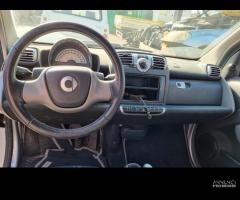 Ricambi Smart Fortwo 451 2008 1.0 Benzina 3B21