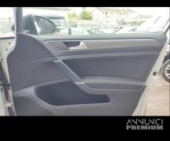 Pannello porta ant dx VOLKSWAGEN GOLF 7 del 2019 - 1