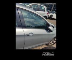 Porta anteriore dx nuda CITROEN C5 del 2015