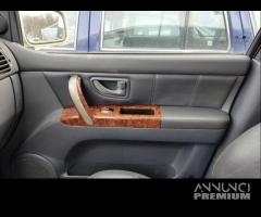 Pannello porta ant dx KIA SORENTO del 2003