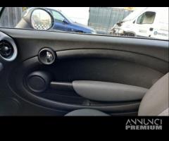 Pannello porta ant dx MINI COOPER del 2007