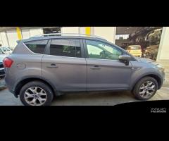 RICAMBI USATI AUTO FORD Kuga Serie (CBV) UFDA Dies - 4