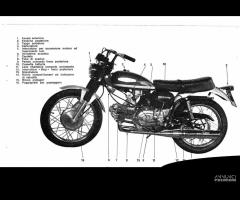 AERMACCHI HARLEY DAVIDSON MODELLO 350 GT - 1972 US