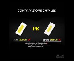 KIT LUCI FULL LED NISSAN NV200 H4 + POSIZIONE 50W - 6