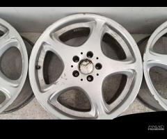 Kit Cerchioni Mercedes-Benz Classe C 2.2 D 2002