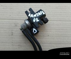 Ricambi per Hyundai Santa Fe del 2002-2005