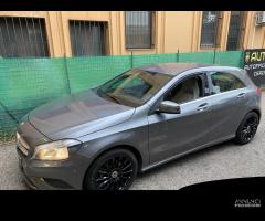 Cerchi NUOVI Mercedes Classe A da 17 cod.38742