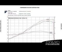 SCARICO TERMIGNONI 4 USCITE DUCATI PANIGALE V4 D18 - 10