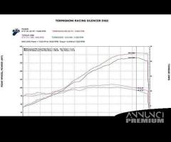 Scarico completo termignoni 4 uscite panigale v4 D - 10