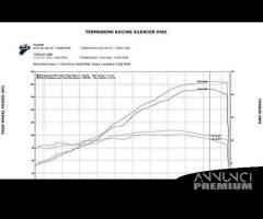 SCARICHI TERMIGNONI 4 USCITE PANIGALE V4 D18209401 - 10