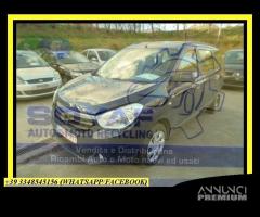 DACIA LODGY Muso,Airbag,Porte dal 2012 al 2019