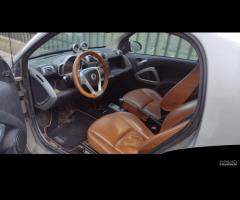 Smart Fortwo 2007 solo per ricambi