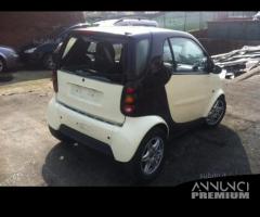 Smart fortwo 2000