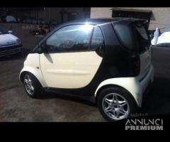 Smart fortwo 2000