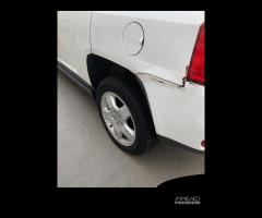 Cerchi 4 ruote jeep compass