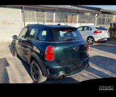 Ricambi mini countryman