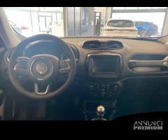 Jeep Renegade MY21 My22 Limited 1.6 Multijet ... - 12