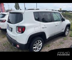 Jeep Renegade Diesel 2.0 mjt Limited 4wd 140cv