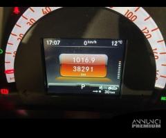 smart fortwo Smart III 2020 Elettric eq Editi... - 18