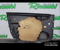 PANNELLI PER FIAT PANDA 169 ANNO 2007