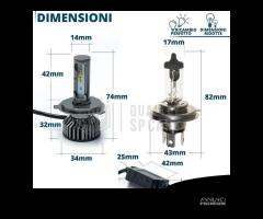 Kit LED H4 per Fari TOYOTA YARIS XP130 Luci Canbus - 7