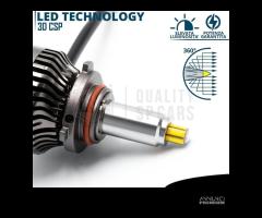 Kit Lampadine LED HB3 CANbus TOYOTA RAV4 4 13-15 - 8