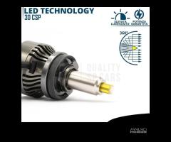 Kit LED PER MITSUBISHI i-MIEV Bianco Puro CANBUS - 6