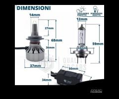 Kit Full LED H7 PER Saab 9-3 2 Luci CANBUS 6500K - 7