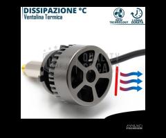 Kit Full LED HB3 CANBUS PER DR F35 Bianco Potente - 11