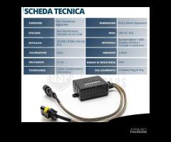 Filtri RESISTENZE CANbus HB4 Kit Led SPEGNI SPIA