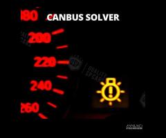 Filtri RESISTENZE CANbus HB4 Kit Led SPEGNI SPIA