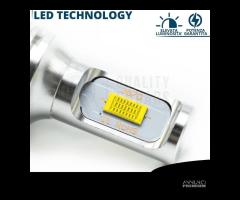 Luci di posizione Led PS19W per Audi A3 8P Diurne - 6