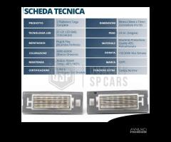 Placchette Luci TARGA LED PER Fiat PANDA 3 CROSS