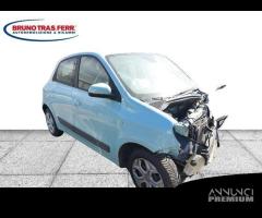 RICAMBI VARI RENAULT TWINGO III (BCM) 1.0 B 12V MA