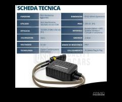 Filtri RESISTENZE CANbus H11 Kit Led SPEGNI SPIA