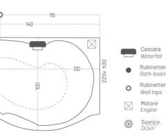 VASCA 160X85 MISTRAL INCASSO JETFUN