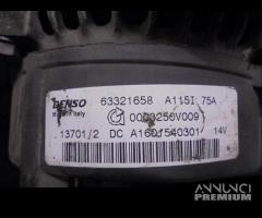 ALTERNATORE FORTWO A450 600 BENZINA 2004