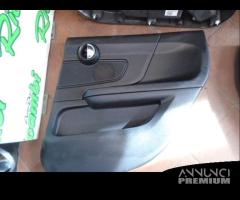 PANNELLI PER MINI COUNTRYMAN F60 ANNO 2018