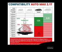 CRIC Auto PROFESSIONALE Sollevatore Portata 1.5T