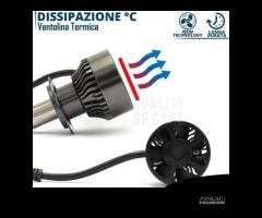 Kit Lampade Full Led H7 Bmw serie 5 F10 F11 Canbus - 9