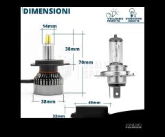 Kit Lampadine LED per Fari HUMMER H1 CANbus 6500K - 6