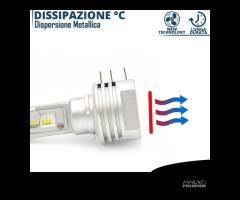 Lampada Full LED H15 Luce Potente Bianco Ghiaccio - 8