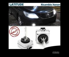 Lampadine Bi-Xenon D1S per RENAULT LATITUDE 6000K