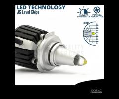 Kit LED H10 al Quarzo Lampadine 6.500K Potenti 55W - 6