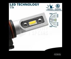 Lampada Auto Moto LED PSX24W 6500K 4000LM CANbus - 9