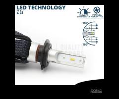 Kit LED H7 CANbus per BMW i3 Luci Bianco Ghiaccio - 9