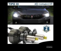 KIT LED H7 per Fiat Tipo III CANbus 6500K 12000L