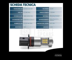 Lampadina LED P13W - PSX26W Canbus con Lente 360°